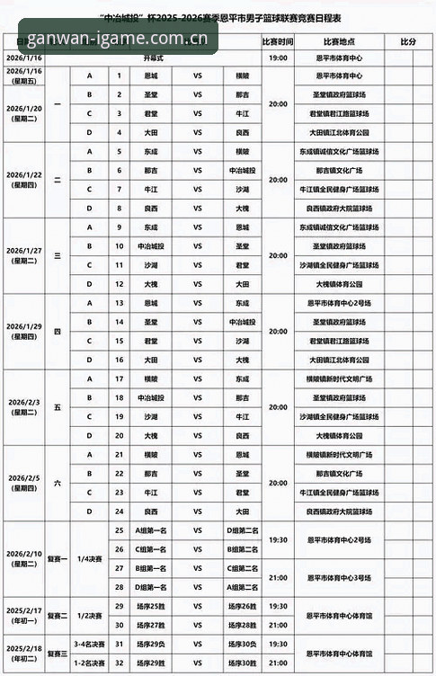 爱游戏2025赛季赛事数据评测完整指南：从接口升级到版本过渡的核心要点